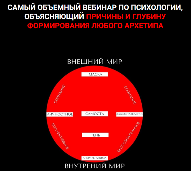 [Елена Гребенникова] Вебинар по психологии, объясн_0.png